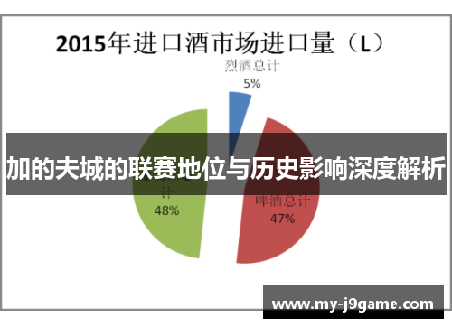 加的夫城的联赛地位与历史影响深度解析