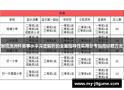围绕澳洲杯赛事水平深度解析的全面指导性实用参考指南标题方案