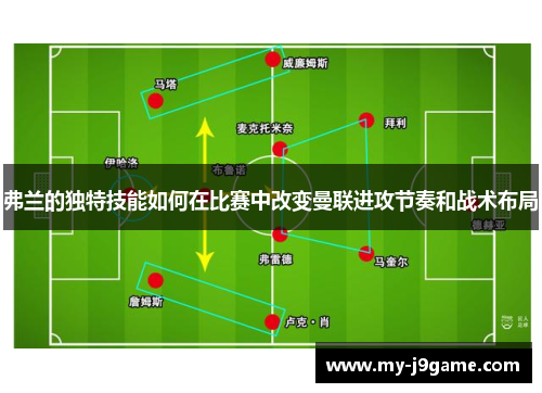 弗兰的独特技能如何在比赛中改变曼联进攻节奏和战术布局