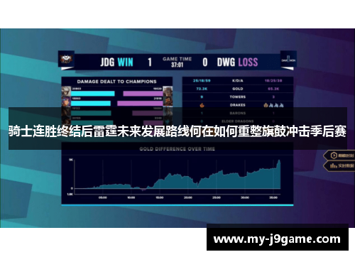 骑士连胜终结后雷霆未来发展路线何在如何重整旗鼓冲击季后赛